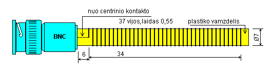 guminuk�